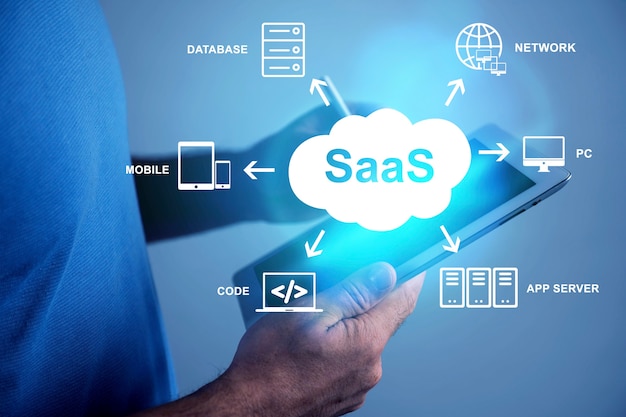 Enhancing Communication Reliability with Hardware-Based SMS Gateways